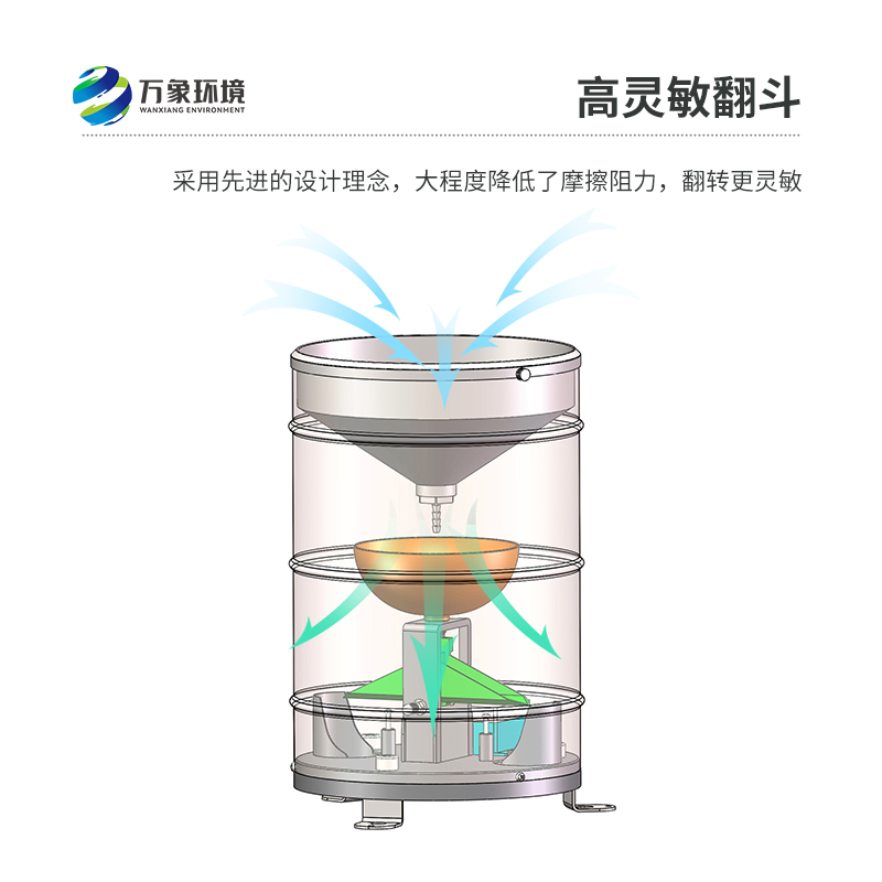 翻斗雨量計可用于地質災害應急項目嗎？