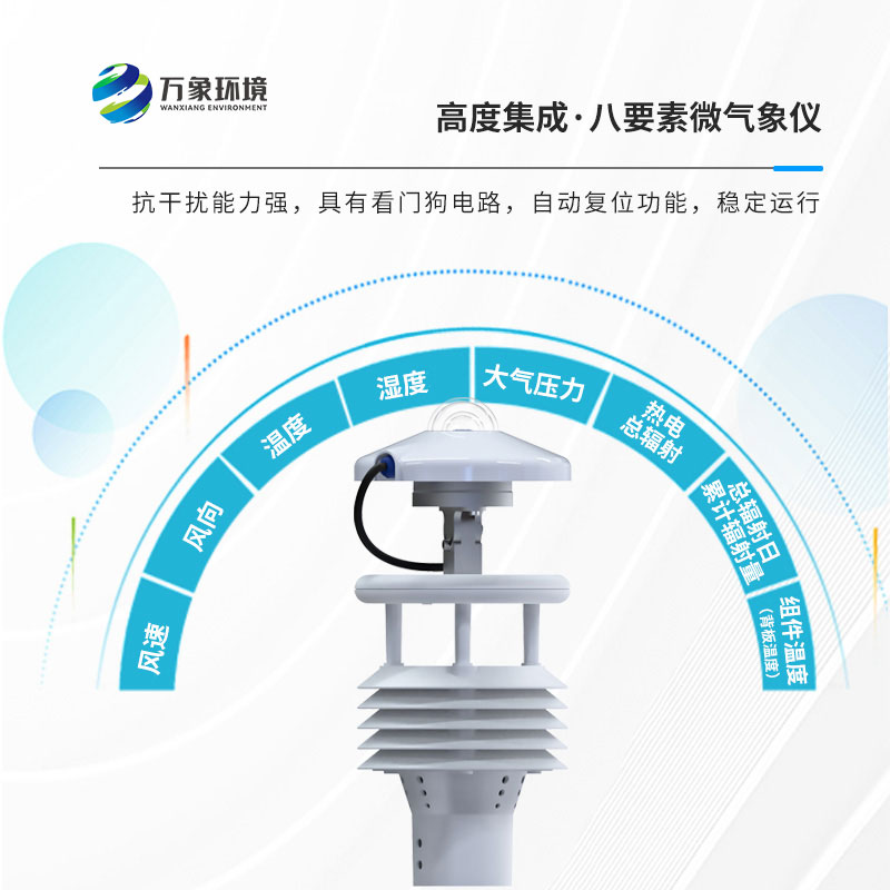 光伏太陽能環境監測儀：一款提高光伏發電效率的氣象儀