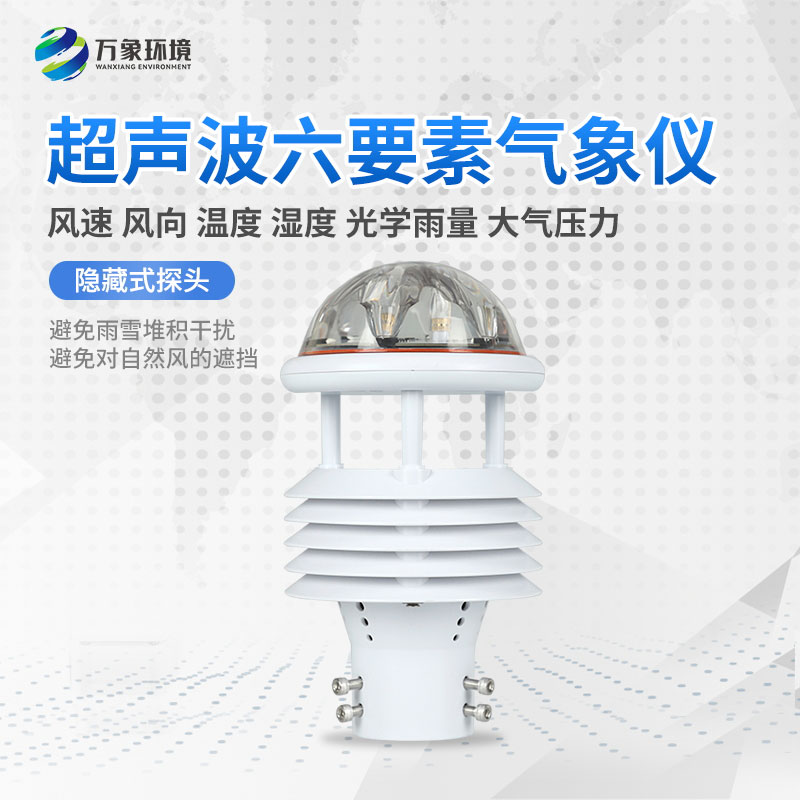 安裝配電線路環境監測儀的作用