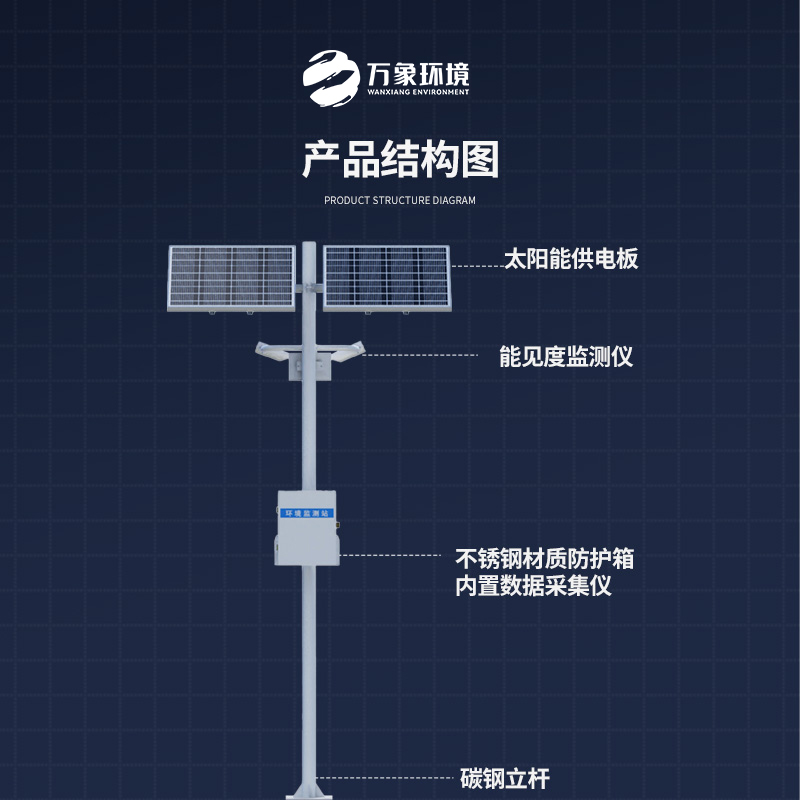 能見度監(jiān)測(cè)儀，高速公路天氣狀況全掌握嗎？