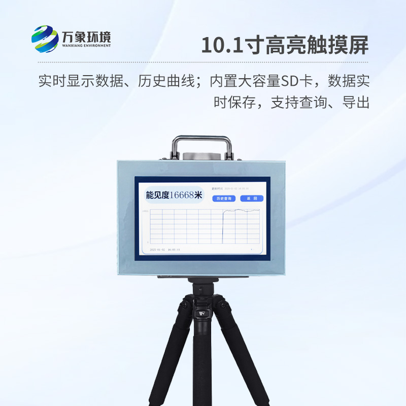 便攜式能見度檢測儀，有什么創(chuàng)新之處？
